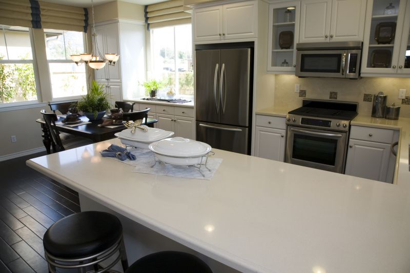 Kitchen Countertops